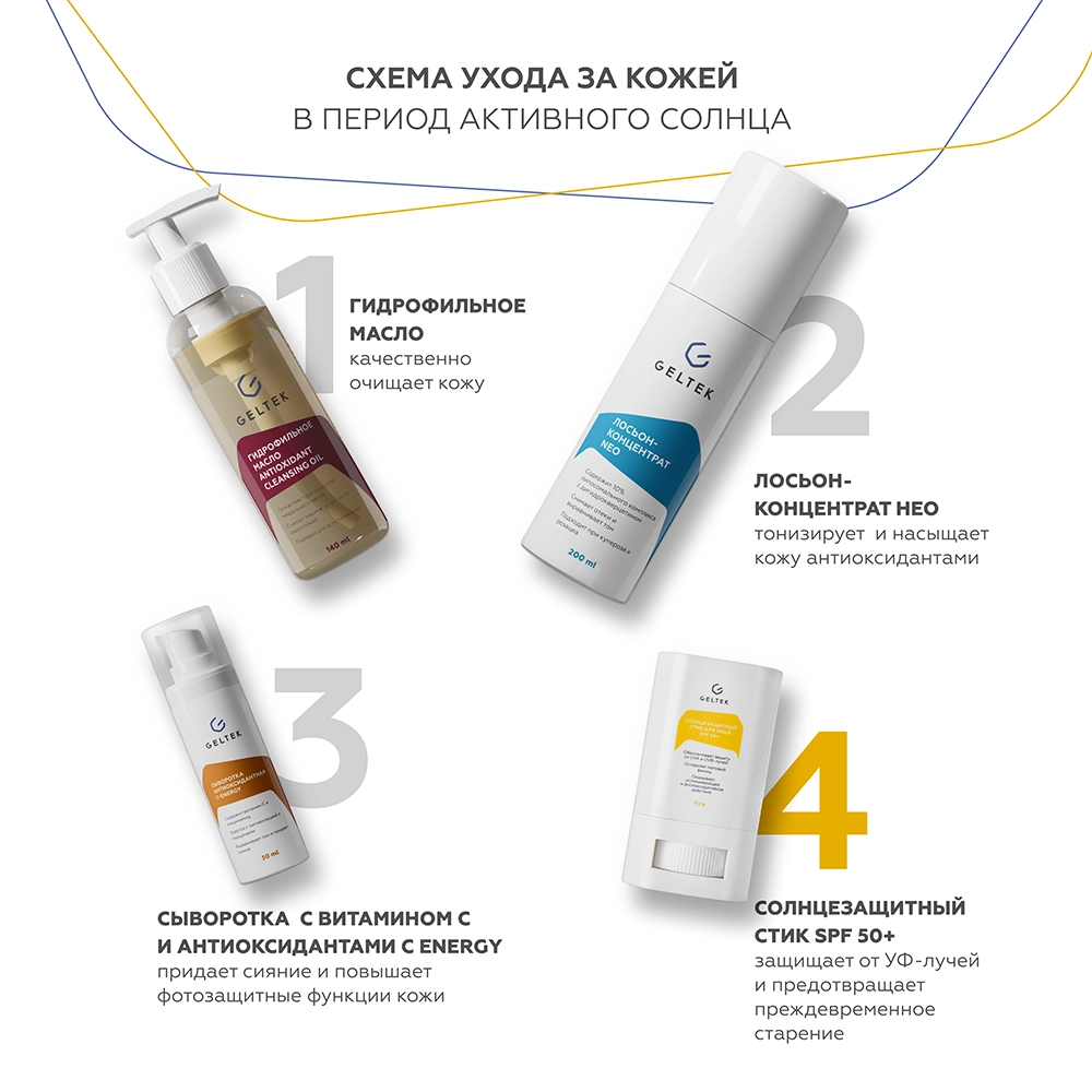 Солнцезащитный стик для лица SPF 50+