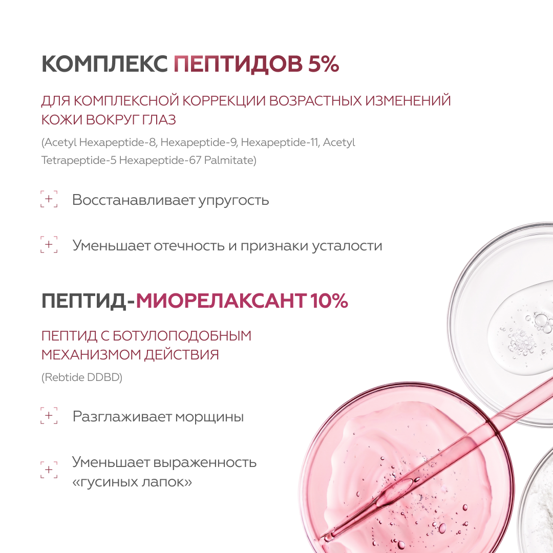 Крем-концентрат для век PDRN + Peptides 6