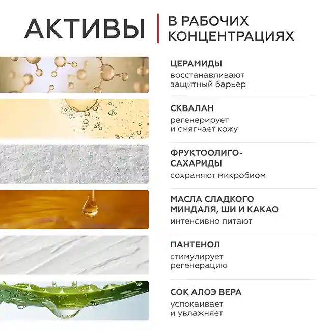 Молочко для тела Spicy Berries 7