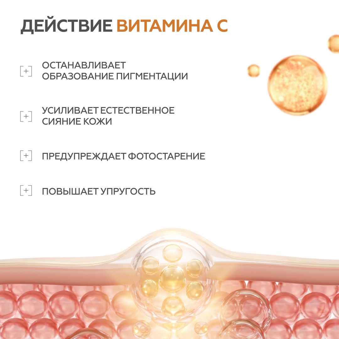 Антиоксидантная сыворотка С-Energy 4
