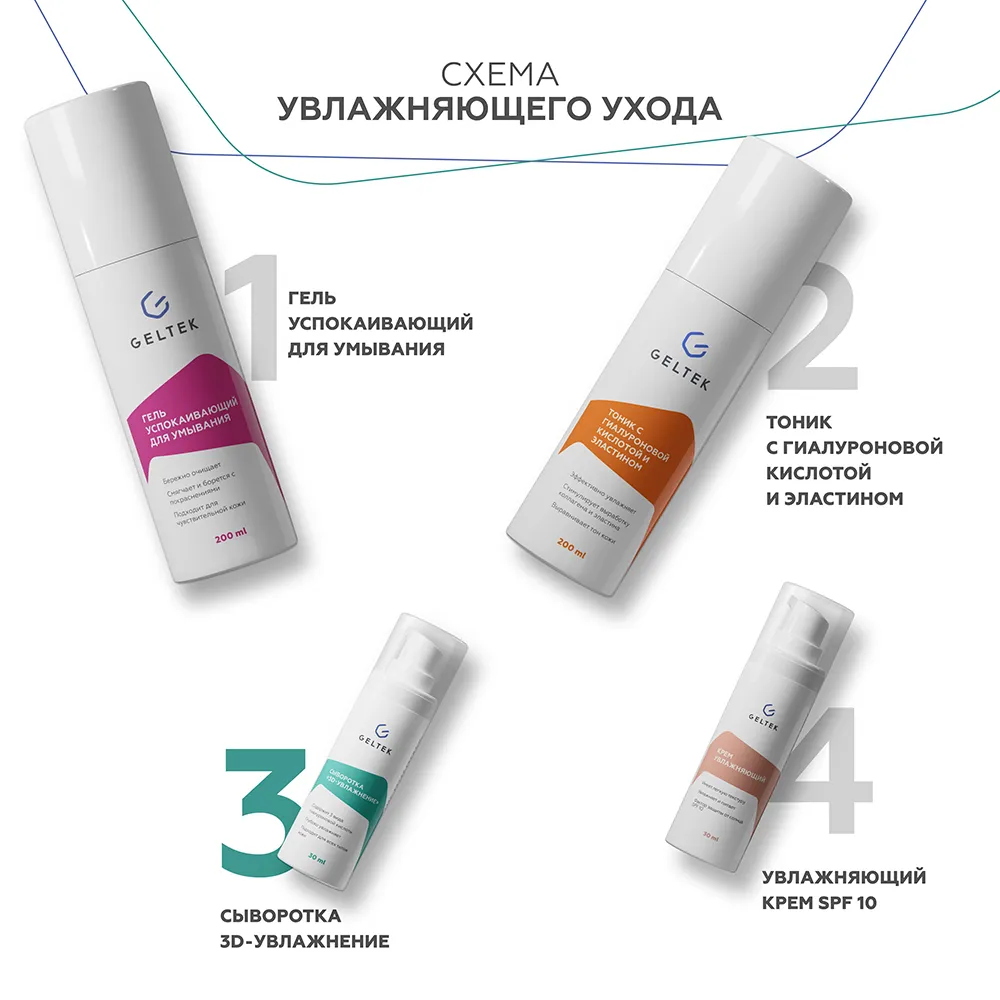 Сыворотка «3D-увлажнение» 6