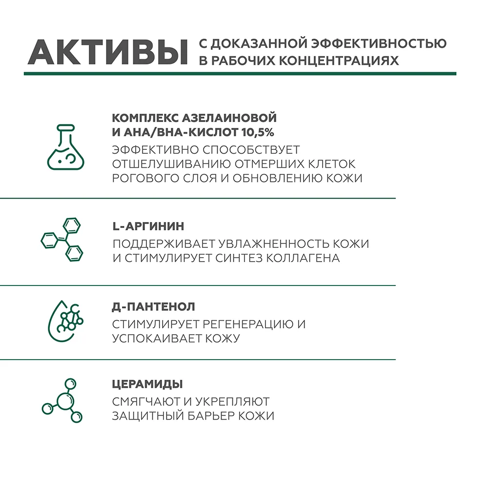 Флюид против гиперкератоза Acid Therapy 7