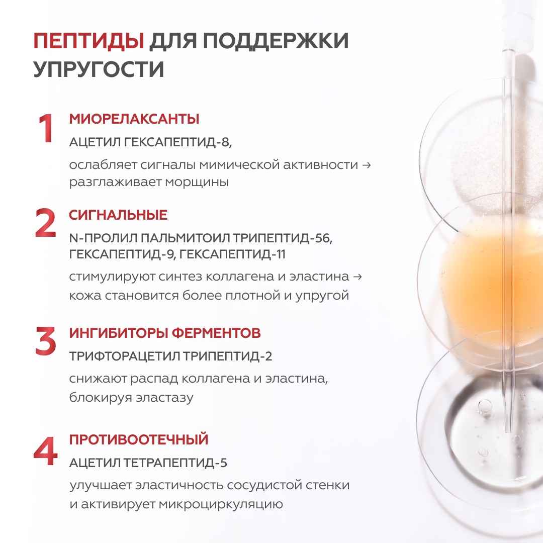 Крем антивозрастной Rich&Restore 6