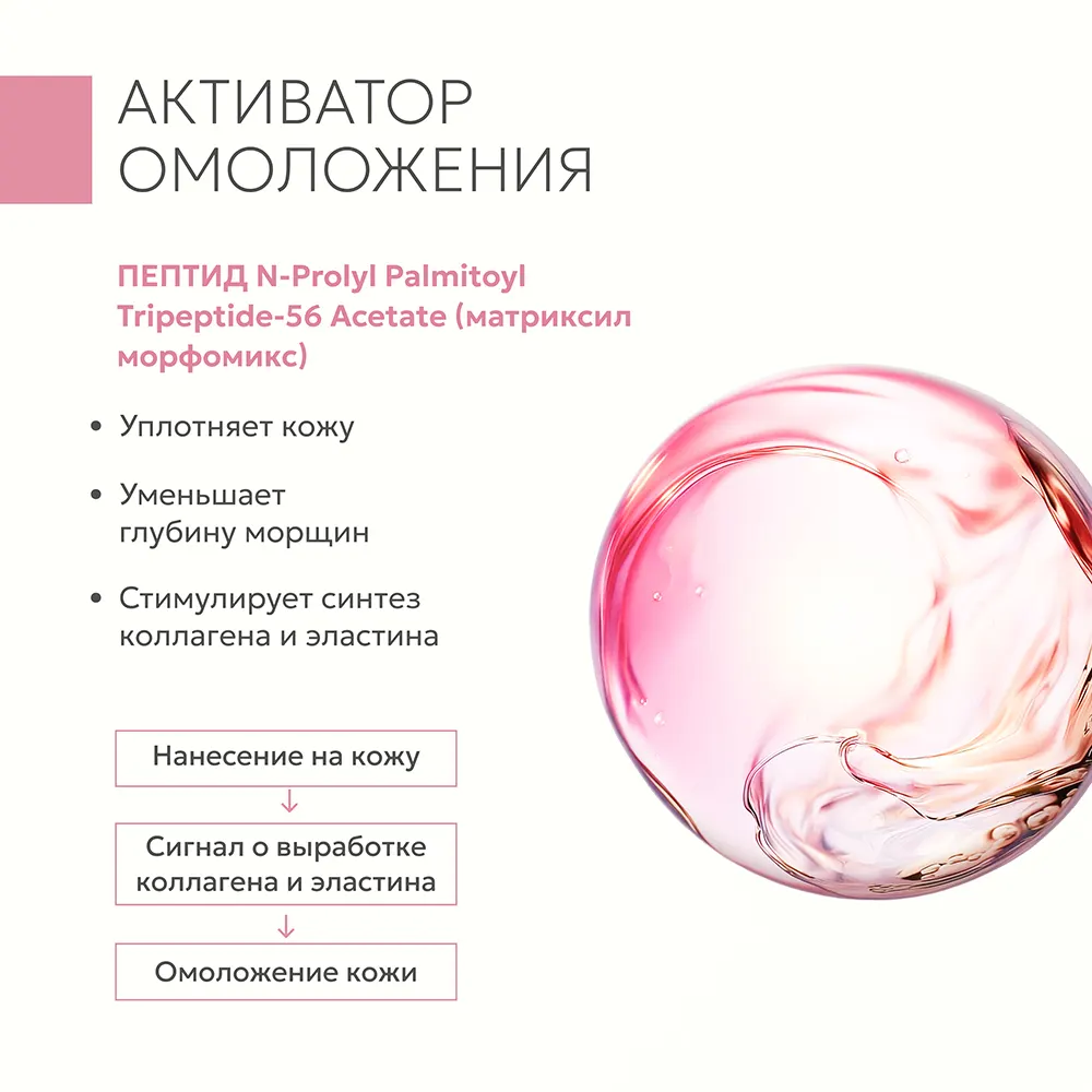 Крем дневной для век антивозрастной с центеллой 4