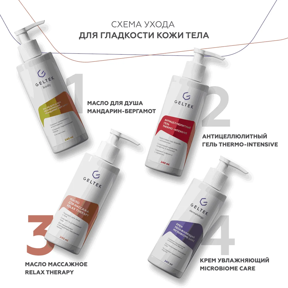 Масло для массажа Relax Therapy 11