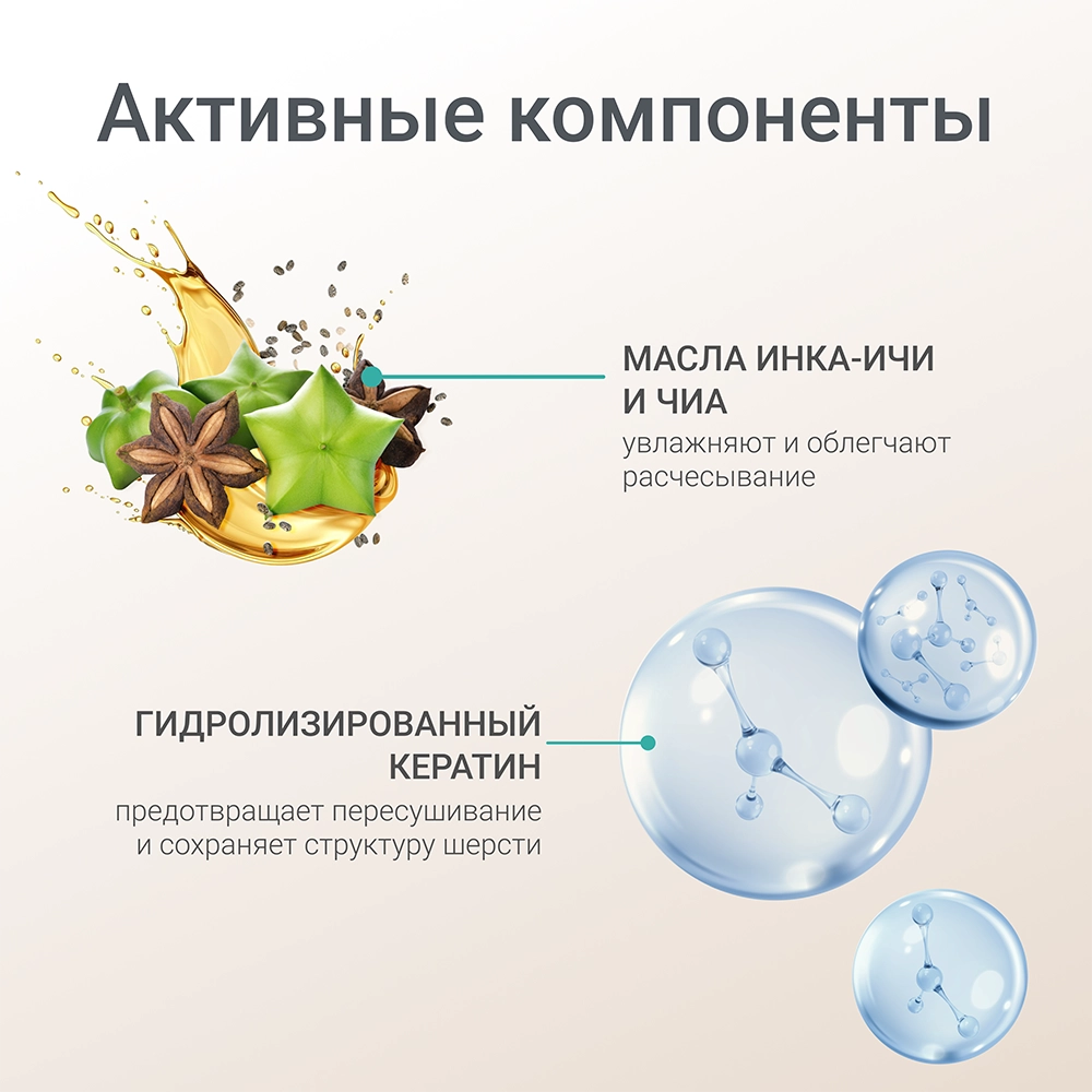 Кондиционер увлажняющий для животных 5