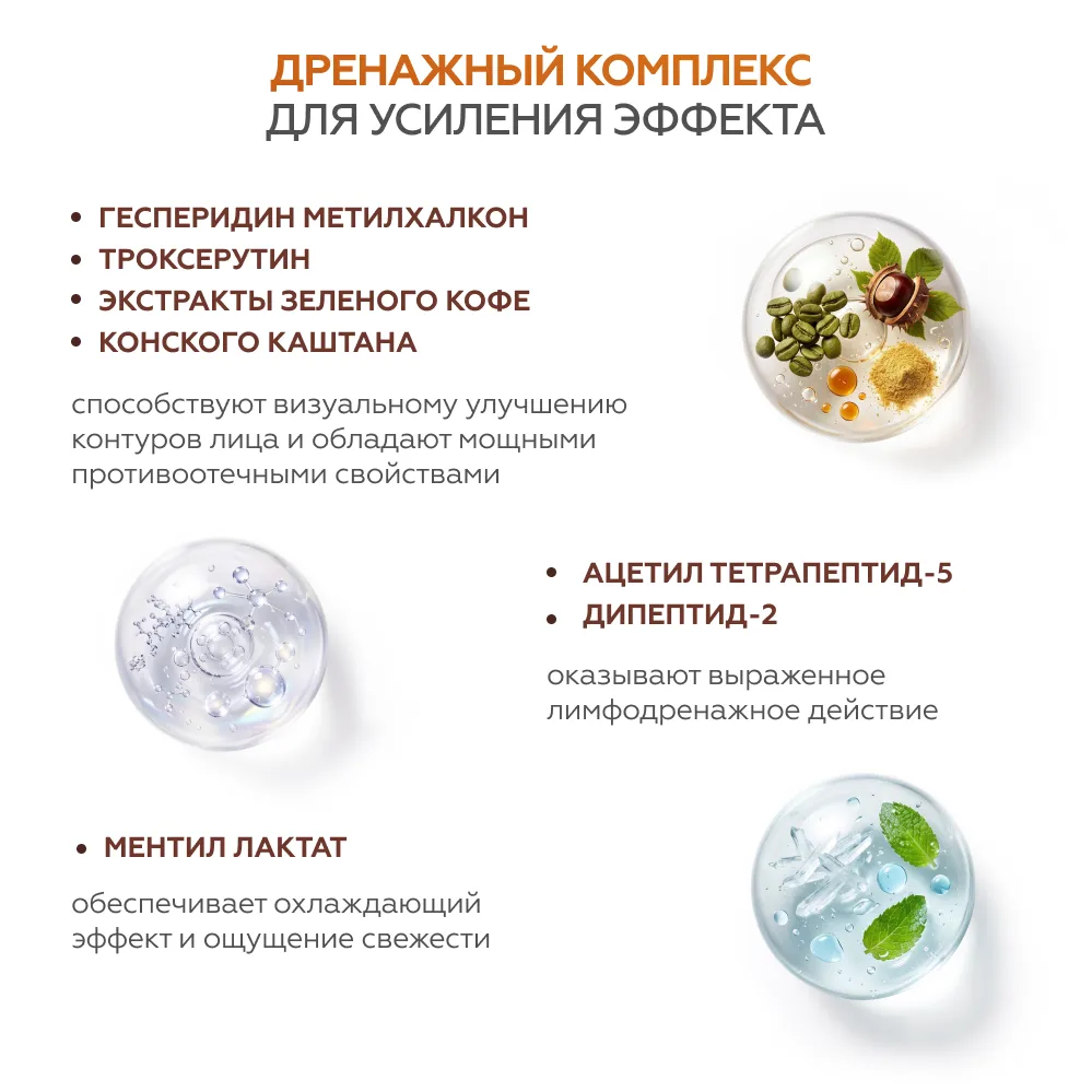 Сыворотка-концентрат для лица Caffeine Lift 5