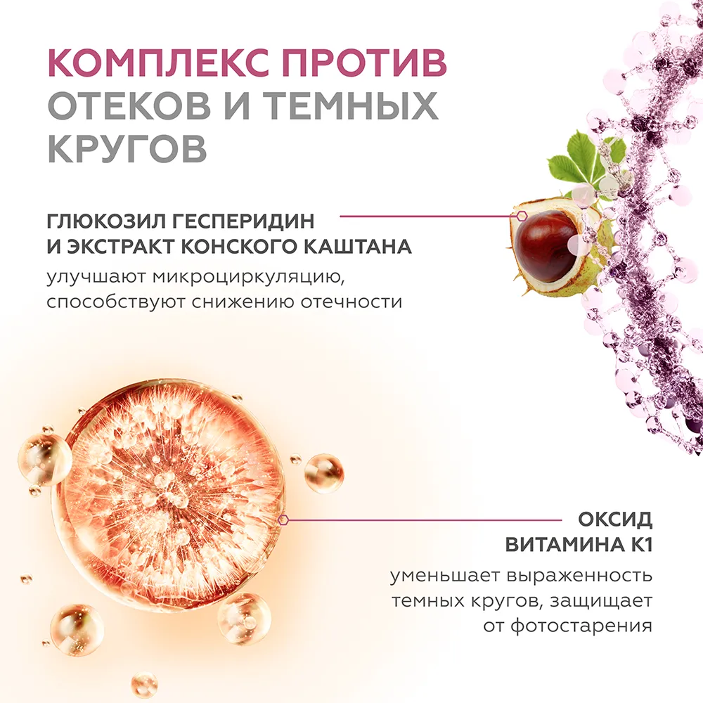 Крем для кожи вокруг глаз Retinoate Expert 6
