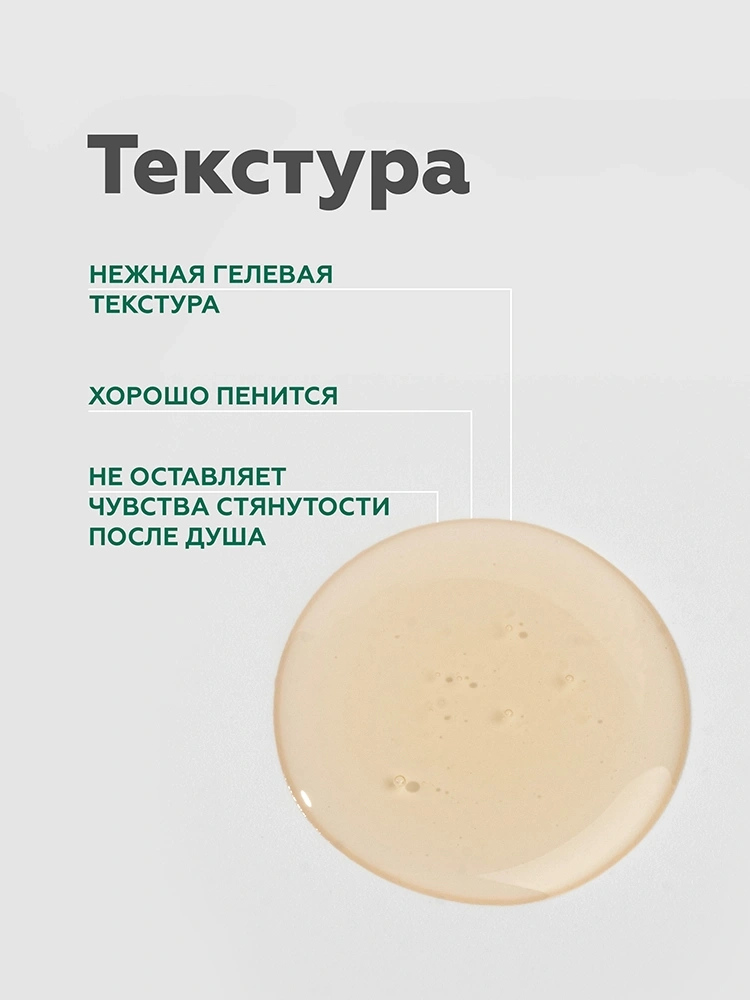 Гель для душа Acid Therapy 4