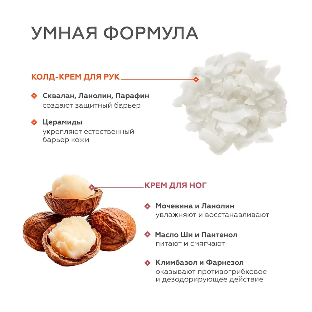 Подарочный набор Невидимая вуаль 6