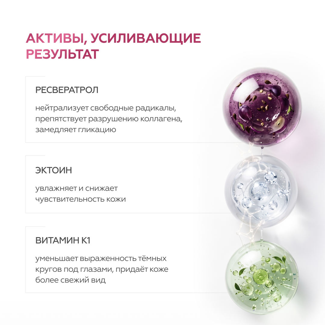 Крем-концентрат для век PDRN + Peptides 9