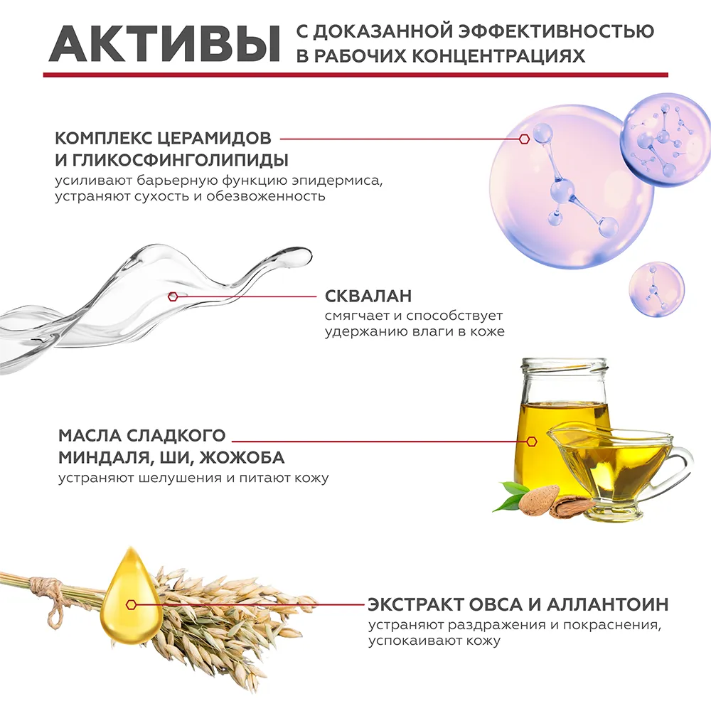 Липидовосполняющий крем Skin Bond 6