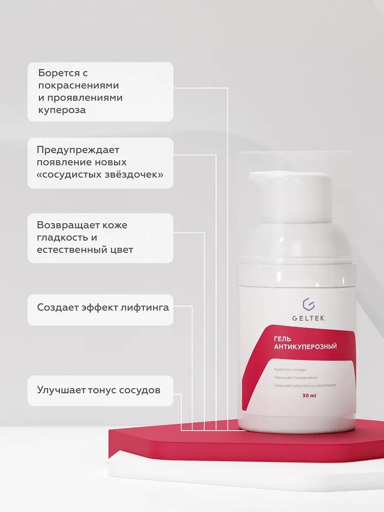 Гель антикуперозный 2