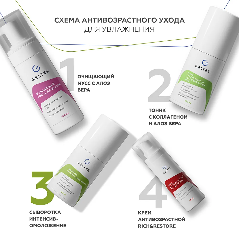 Сыворотка Интенсив-омоложение 7