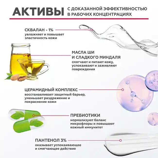 Крем для рук и ног Intensive Repair 7