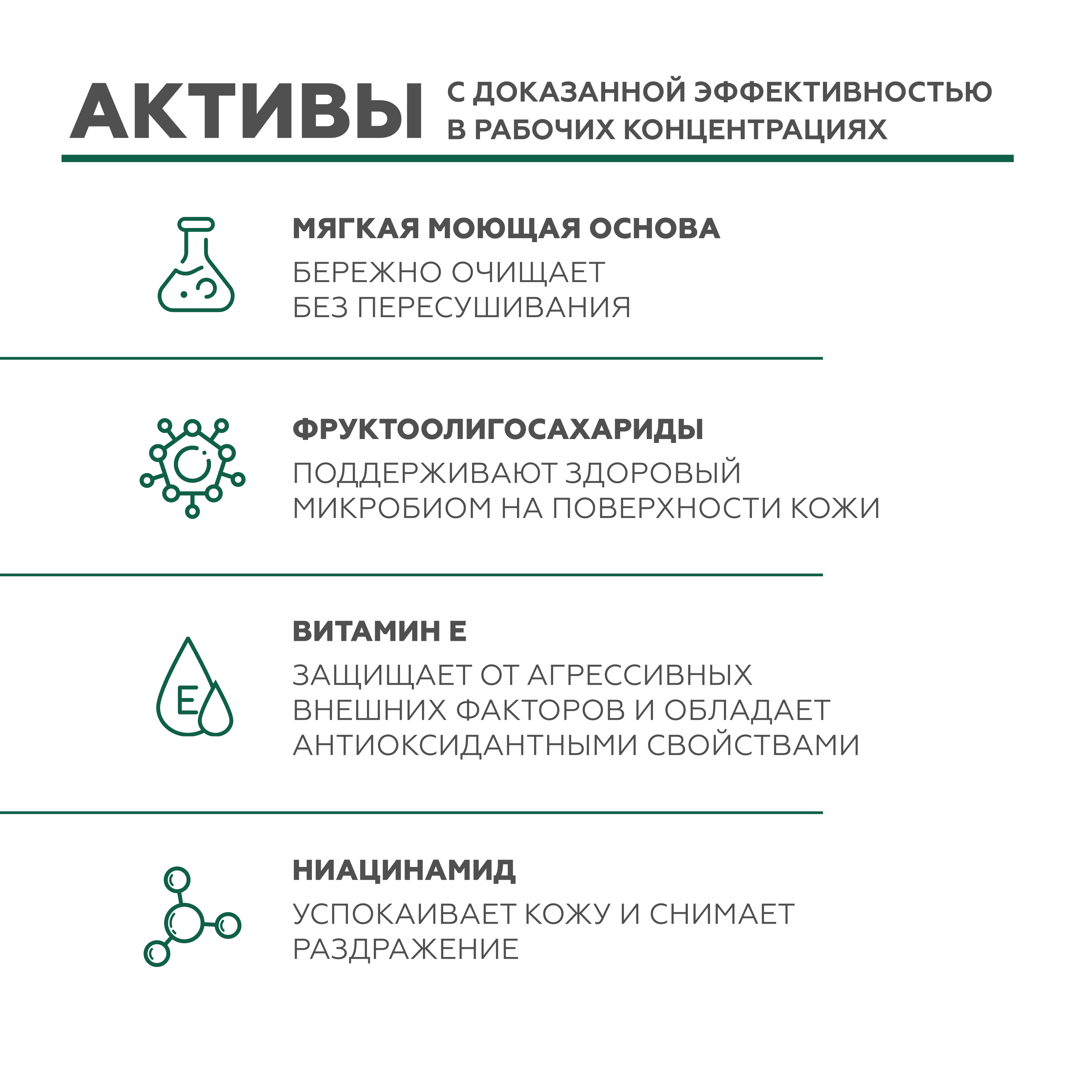 Масло для душа увлажняющее «Листья чёрной смородины» 