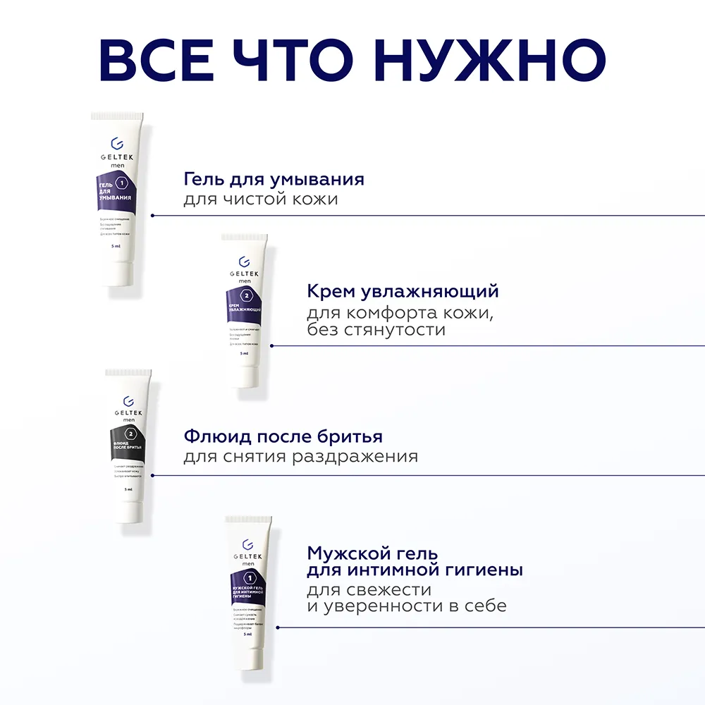 Набор миниатюр "Мужской уход 4в1" 3