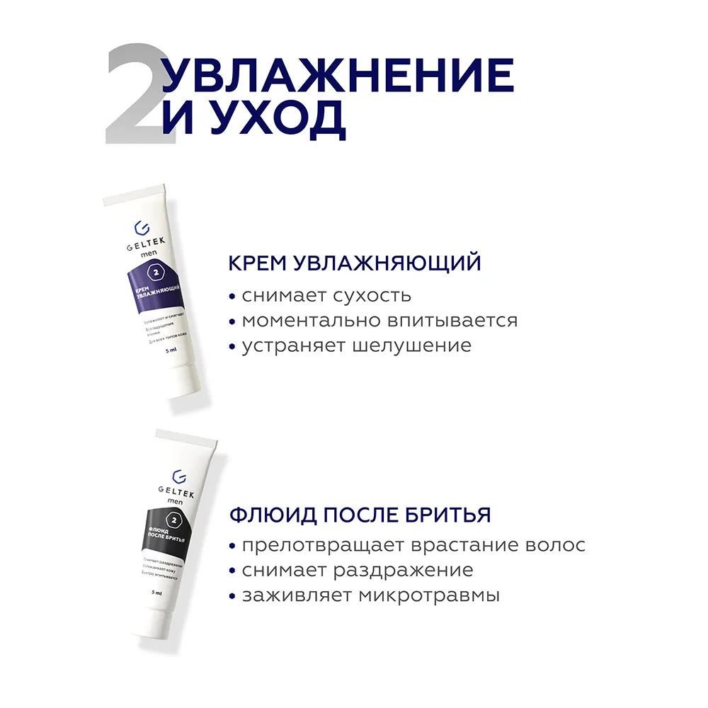 Набор миниатюр "Мужской уход 4в1" 5