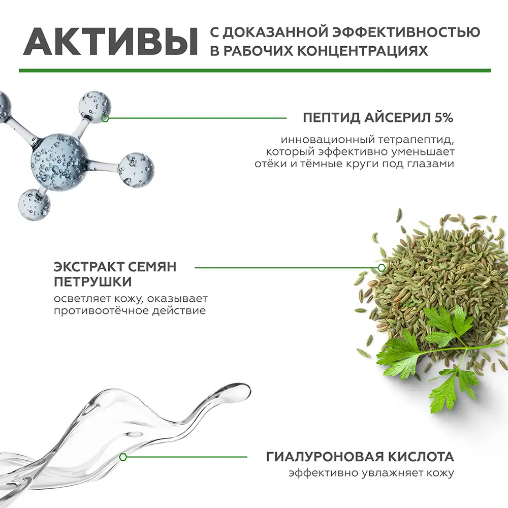 Гель для кожи вокруг глаз 4