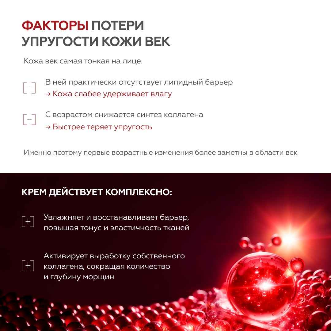 Укрепляющий крем для век Ceramides & Peptides 3