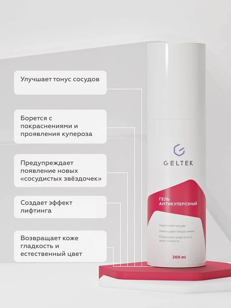Гель антикуперозный 2