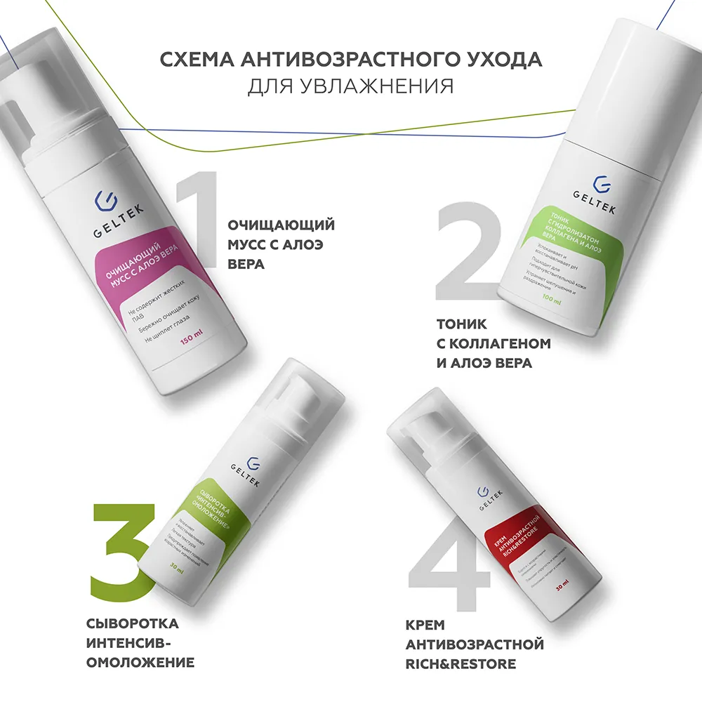 Сыворотка Интенсив-омоложение 7