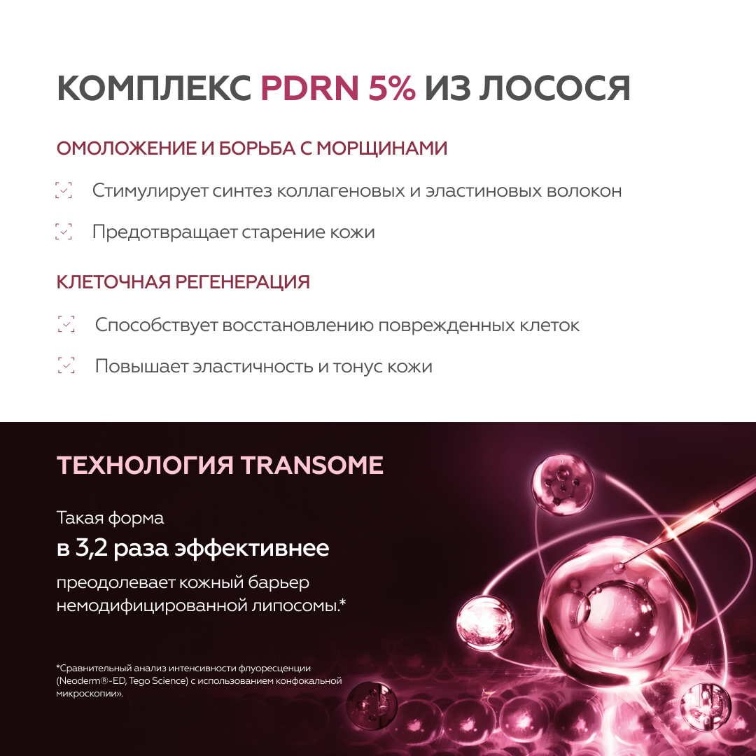Крем-концентрат для век PDRN + Peptides 5