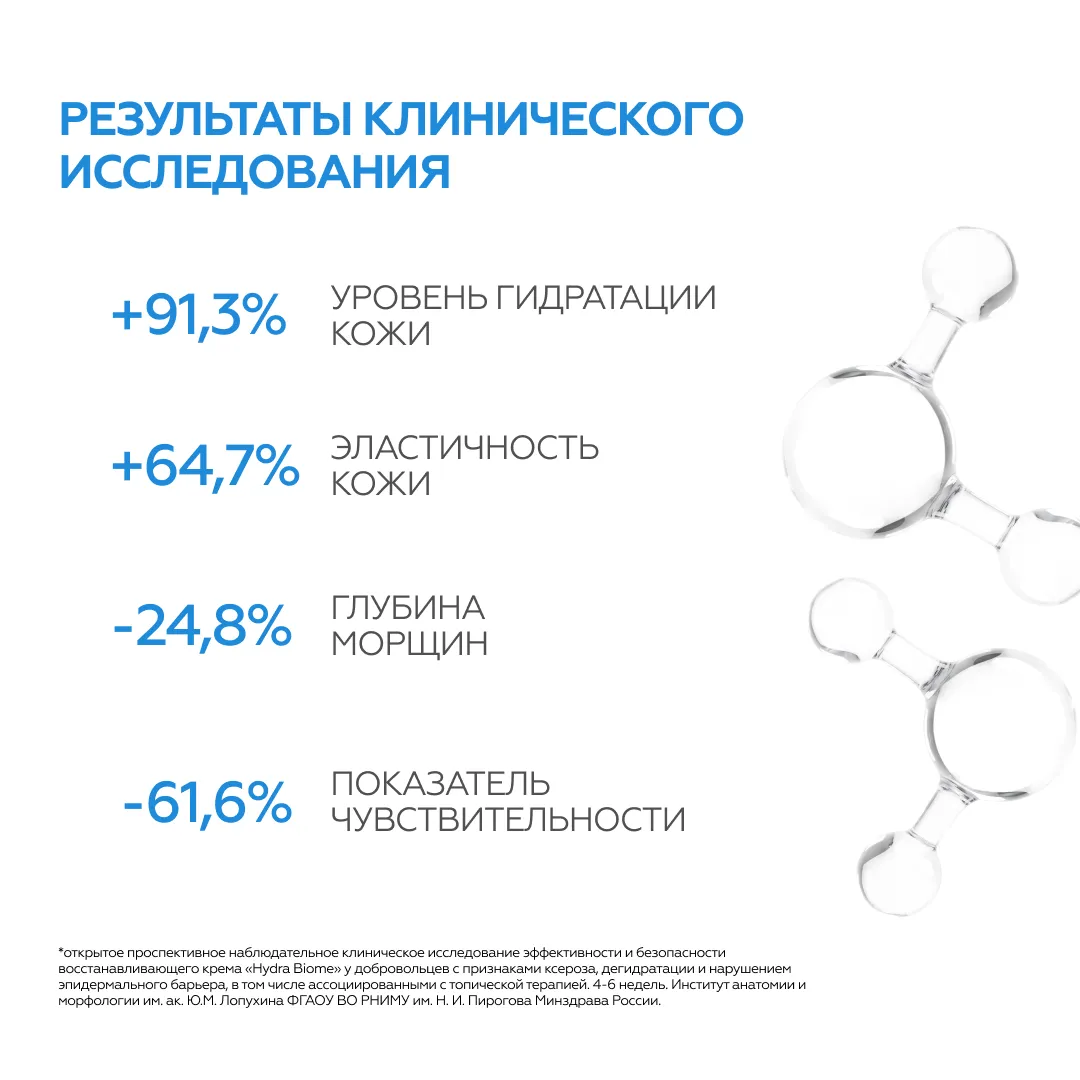 Увлажняющий восстанавливающий крем Hydra Biome 4