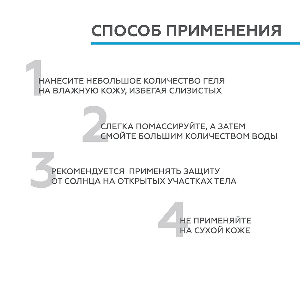 Гель для душа Acid Therapy 7