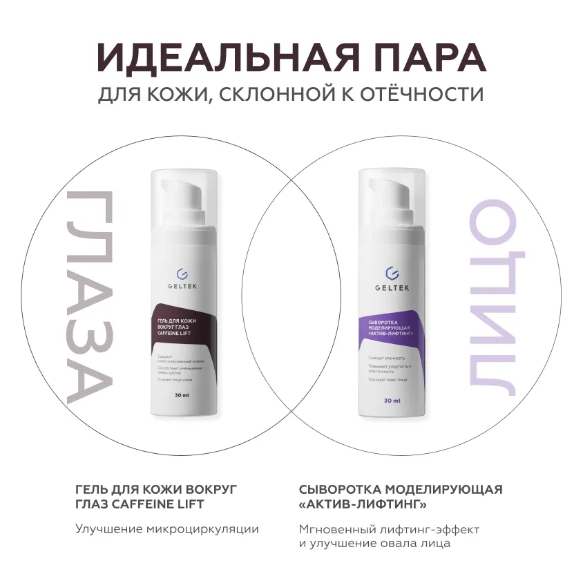 Гель для кожи вокруг глаз Caffeine Lift 7