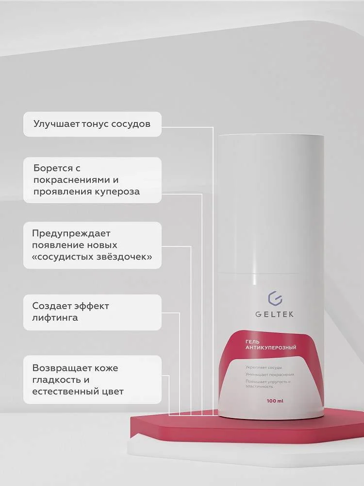 Гель антикуперозный 2