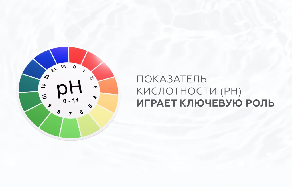 Гель для интимной гигиены: как выбрать по уровню pH и составу? Оптимальный уровень pH интимной зоны (4,0–4,5) для поддержания микрофлоры и защиты от патогенных бактерий