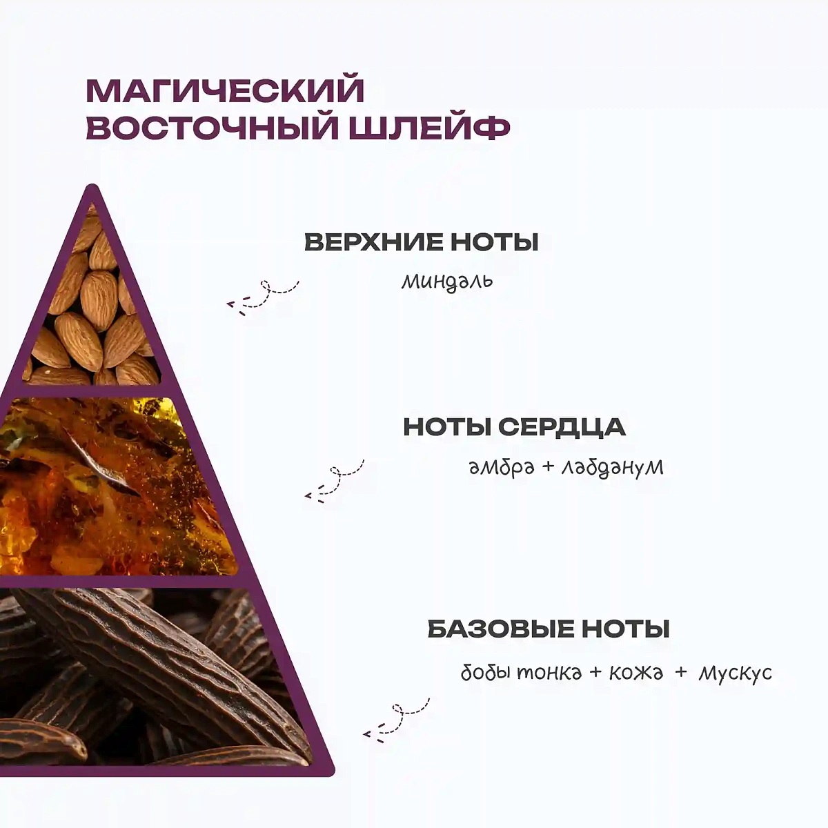 Баттер для тела No Drama, Just Amber Butter 4