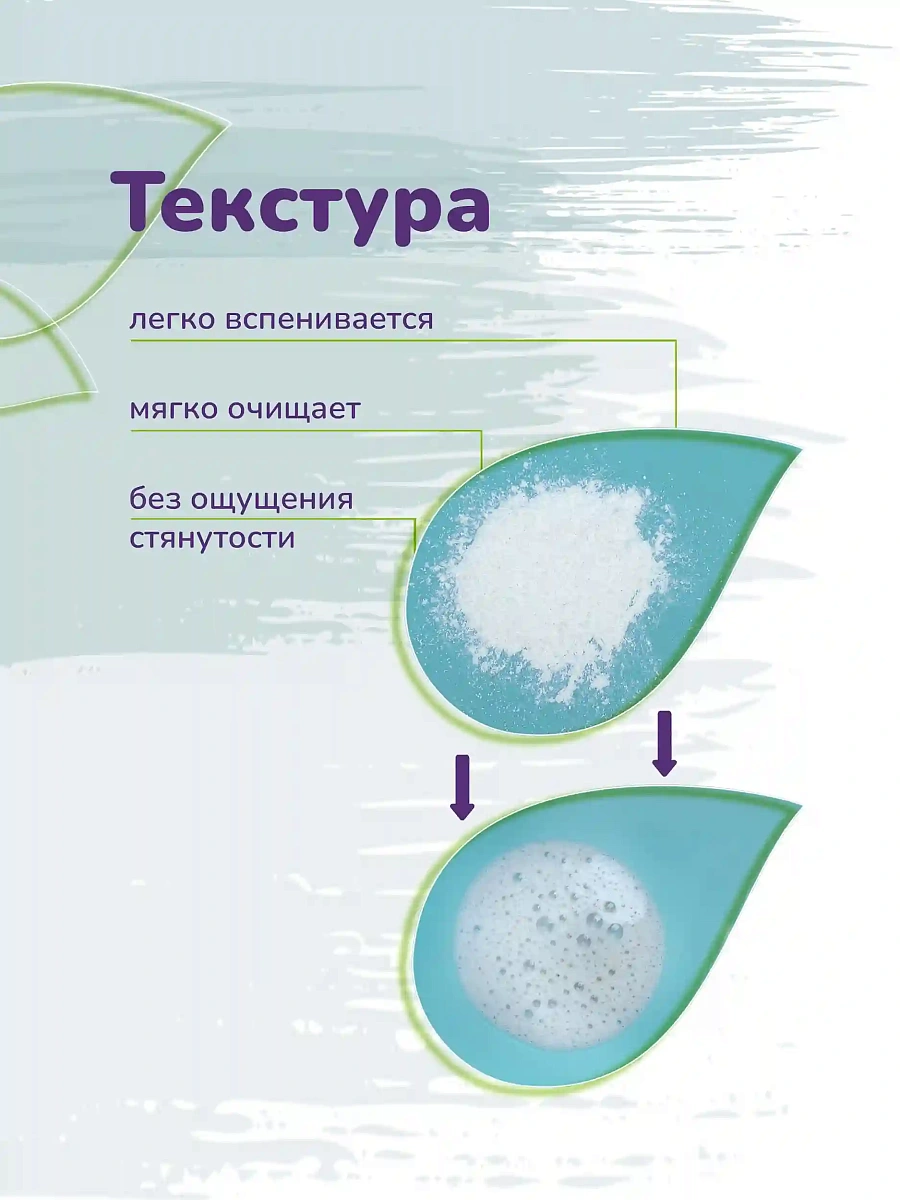 Энзимная пудра для умывания THE U 3