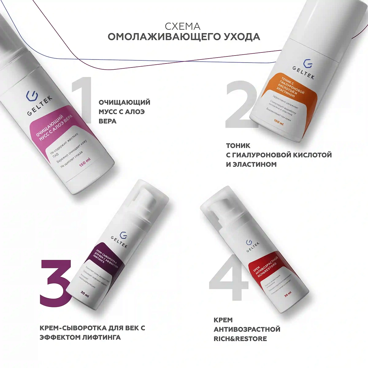 Крем-сыворотка для век с эффектом лифтинга 7