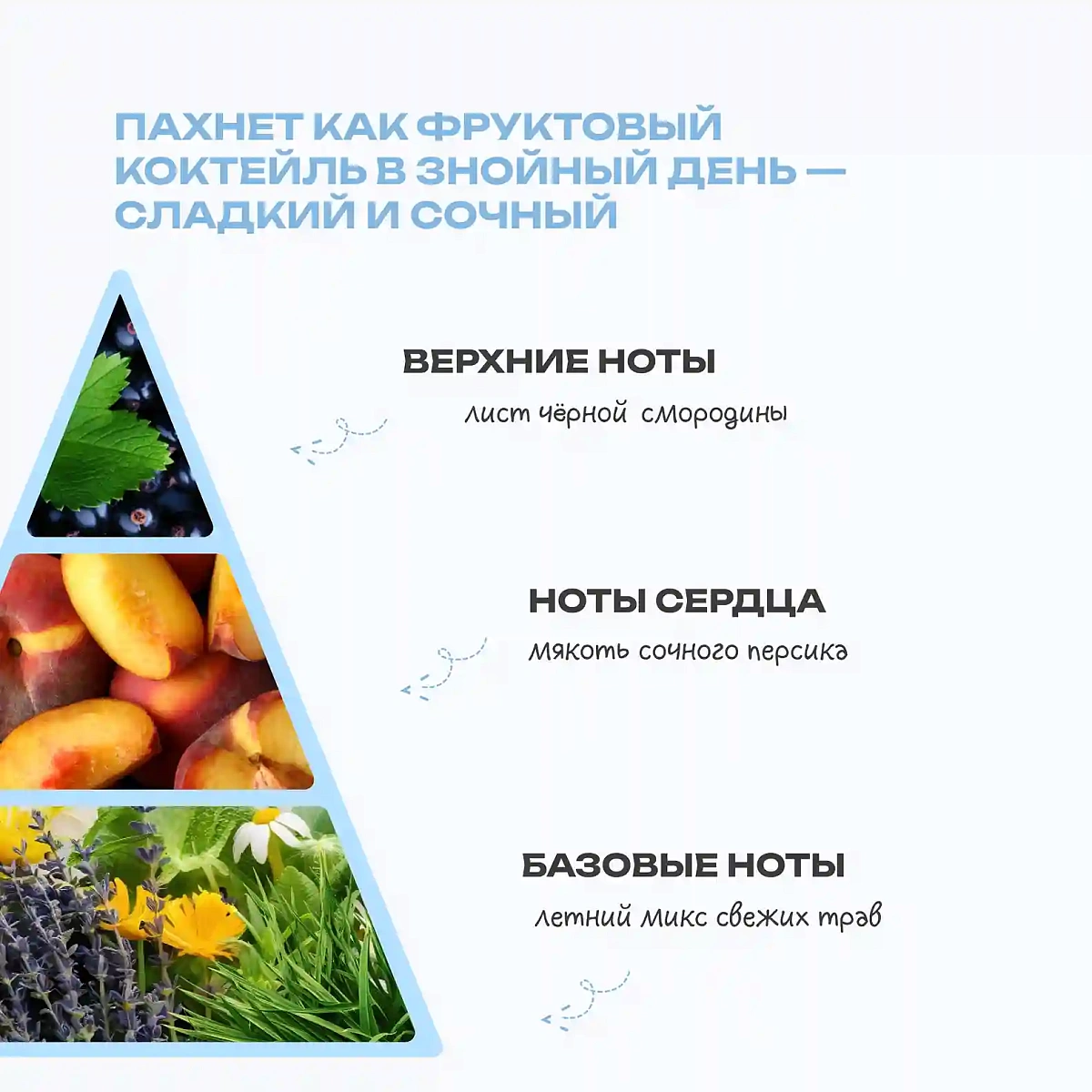 Баттер для тела Yes Queen, Shine Butter 4