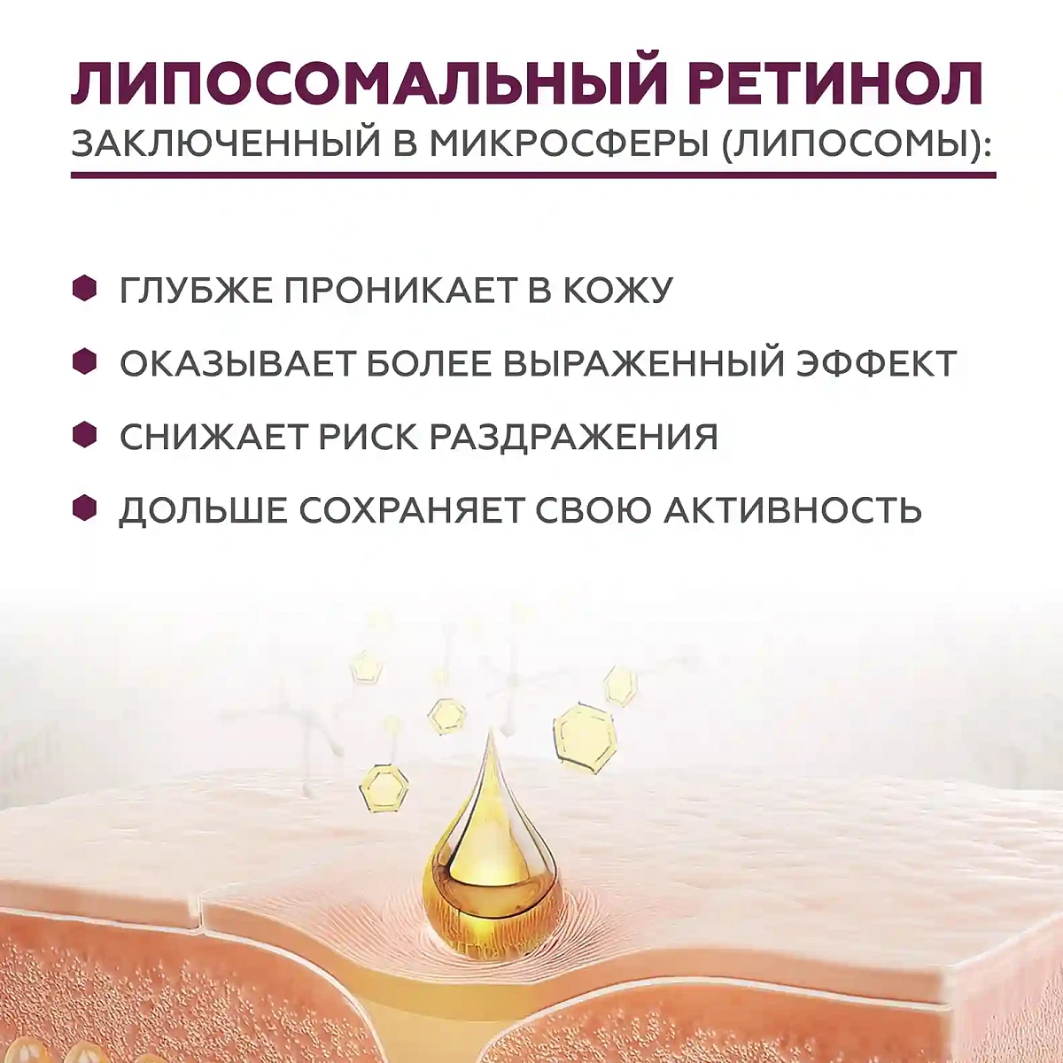 Гель Retiderm 1.0 6