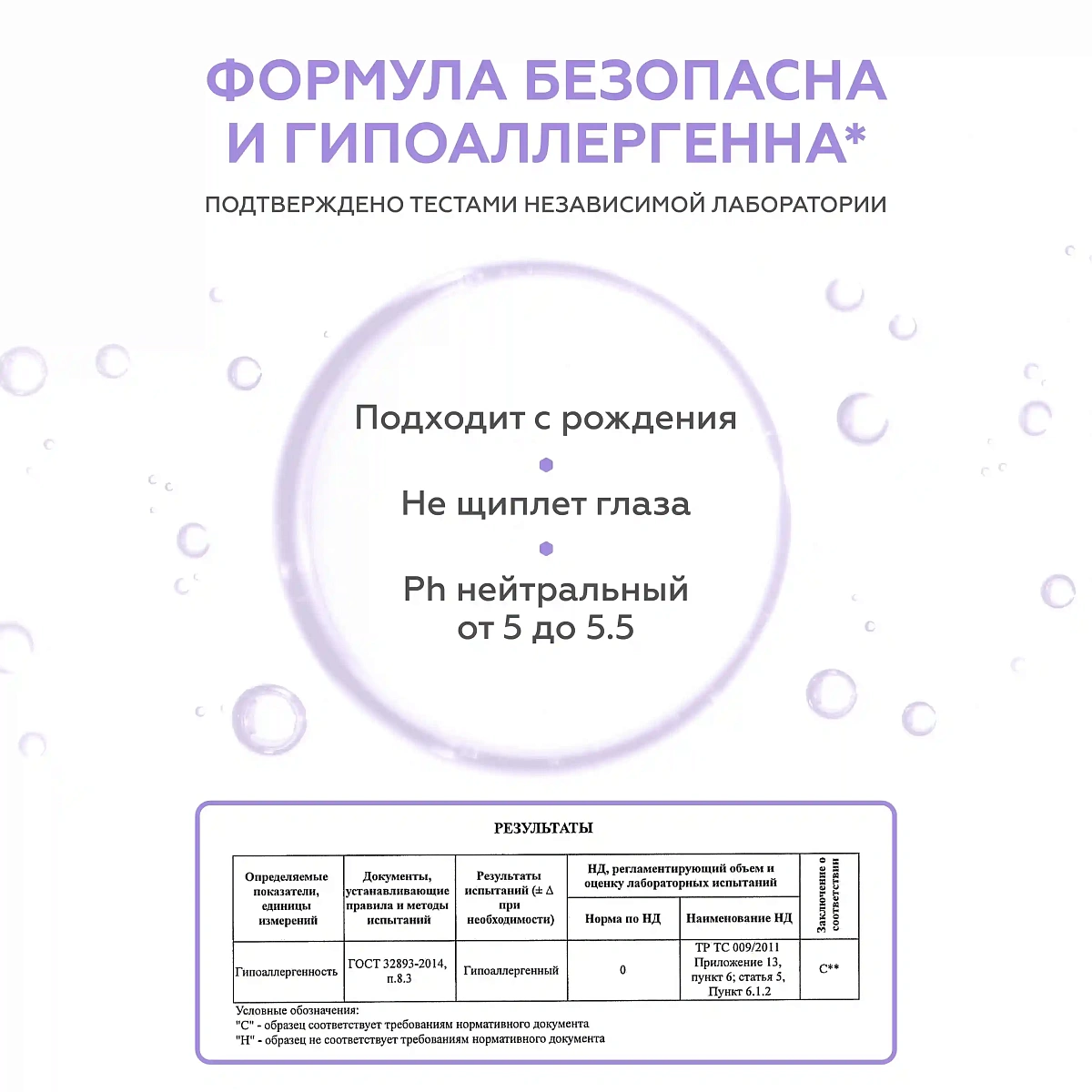 Бережный шампунь для детей 6