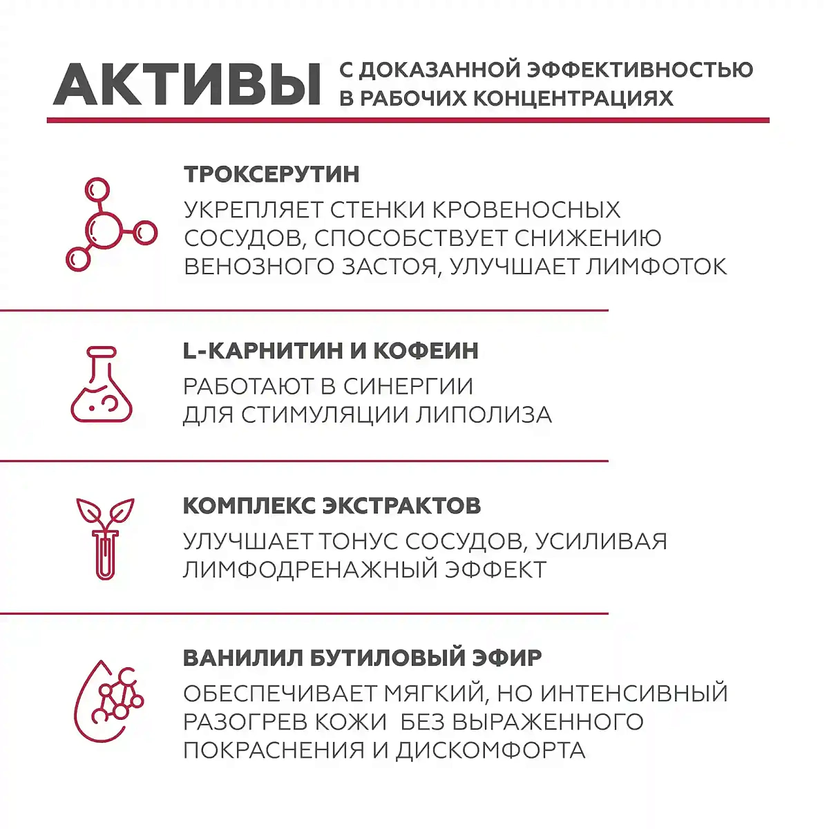 Антицеллюлитный гель Thermo-intensive 8