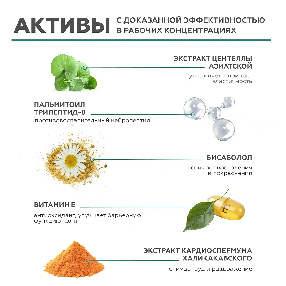Флюид для чувствительной кожи Antiredness Green 6