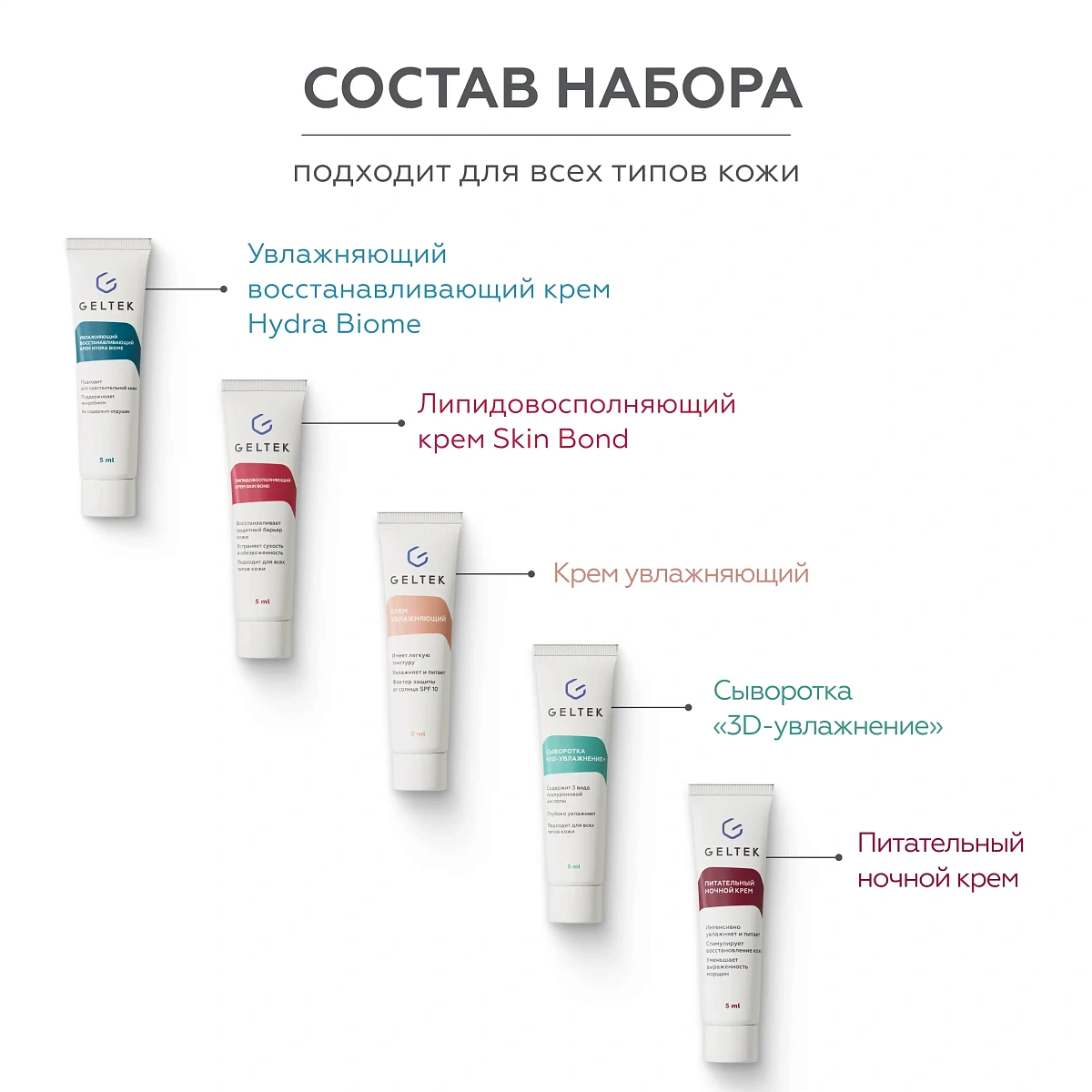 Набор миниатюр уходовой косметики для лица Питание и увлажнение 3