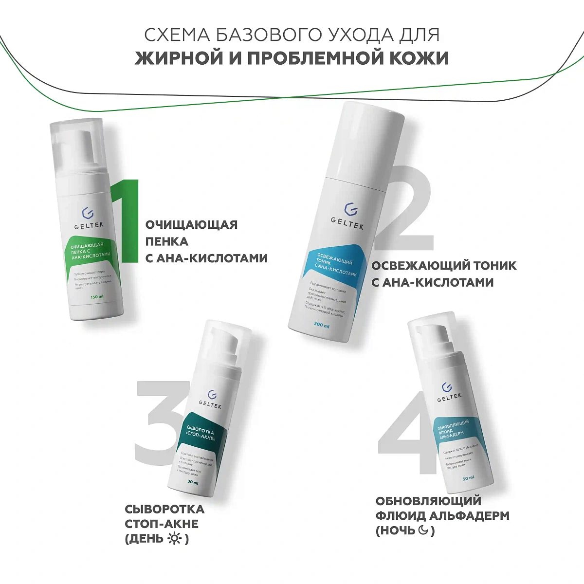 Очищающая пенка с AHA-кислотами 5