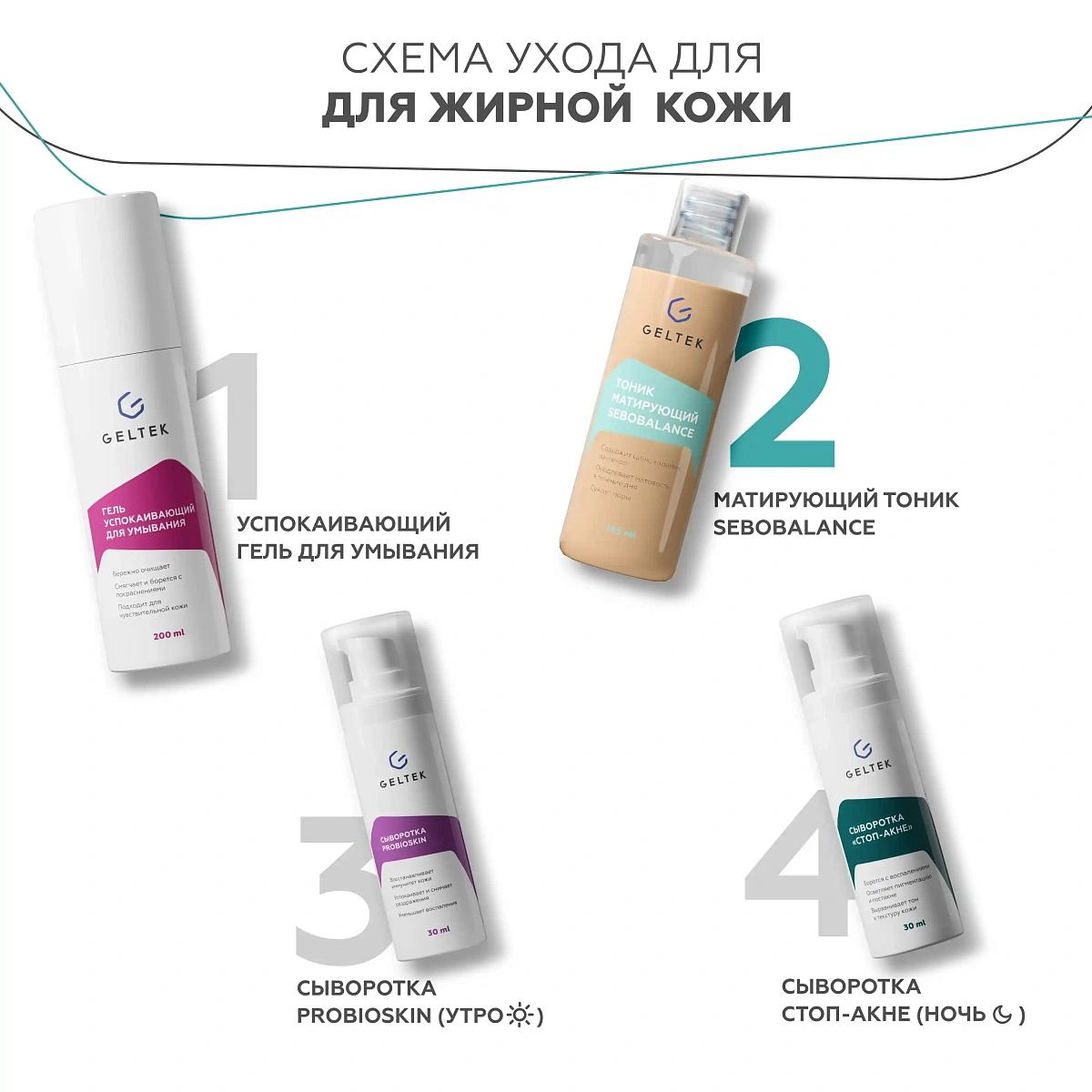 Тоник матирующий Sebobalance 5