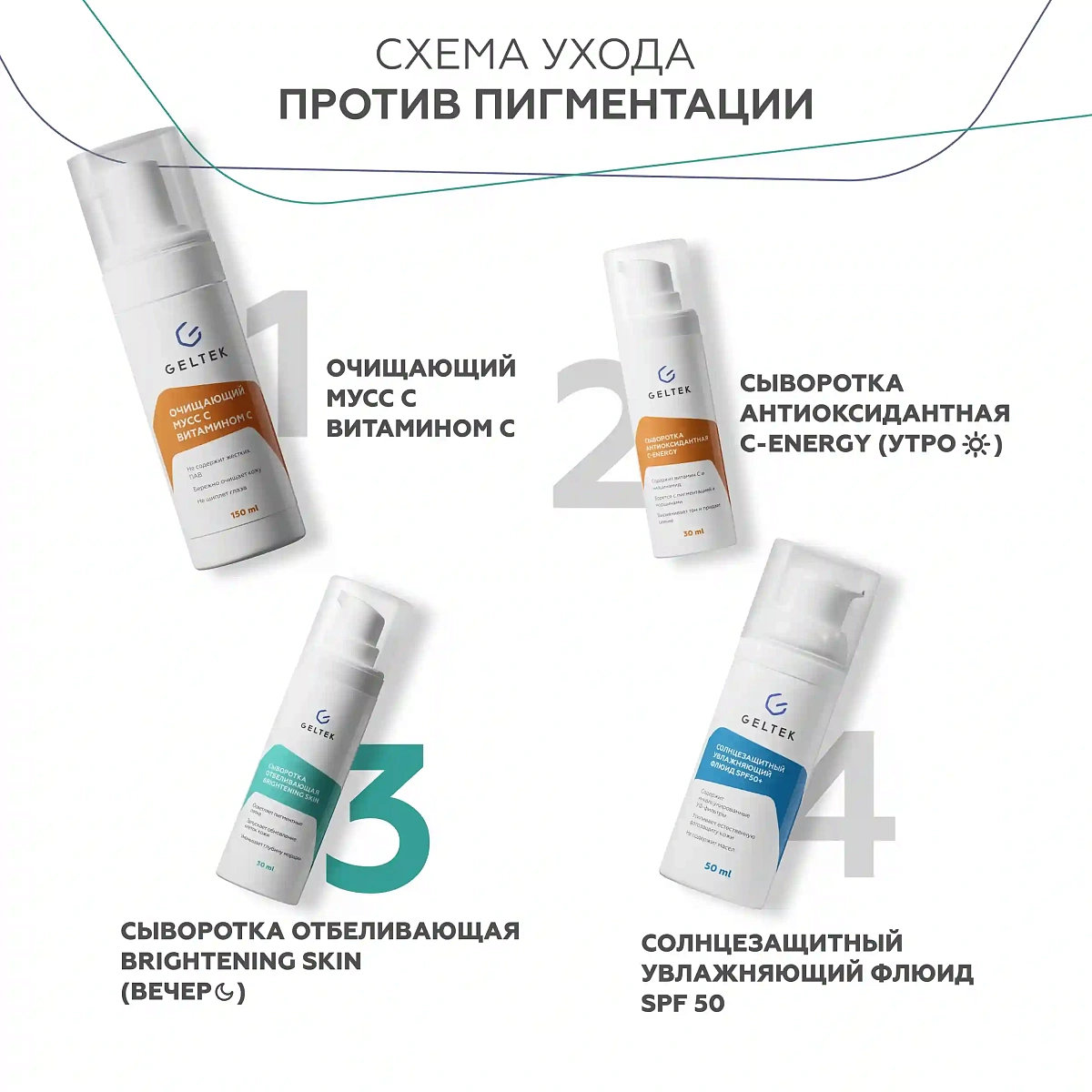Сыворотка отбеливающая Brightening Skin 6