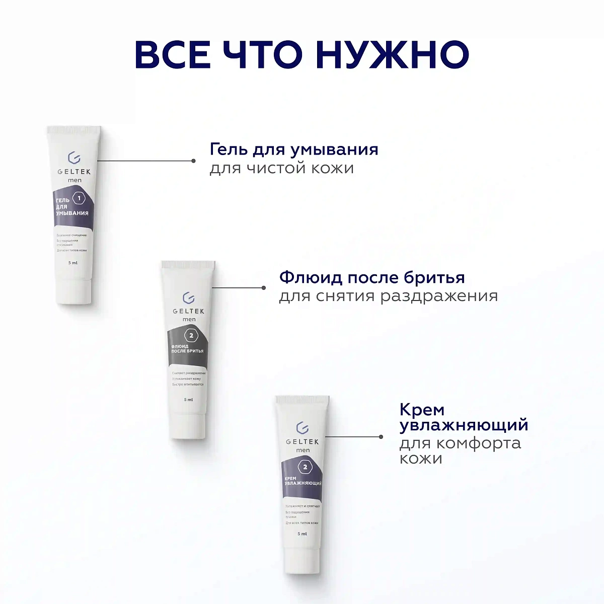 Набор миниатюр «Мужской уход 3 в 1» 3