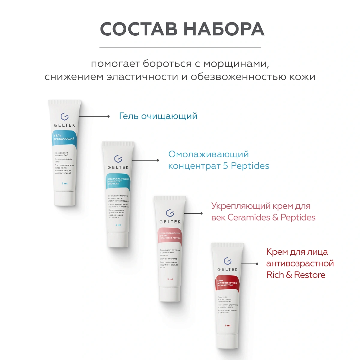 Набор для борьбы с возрастными изменениями в миниатюре 3