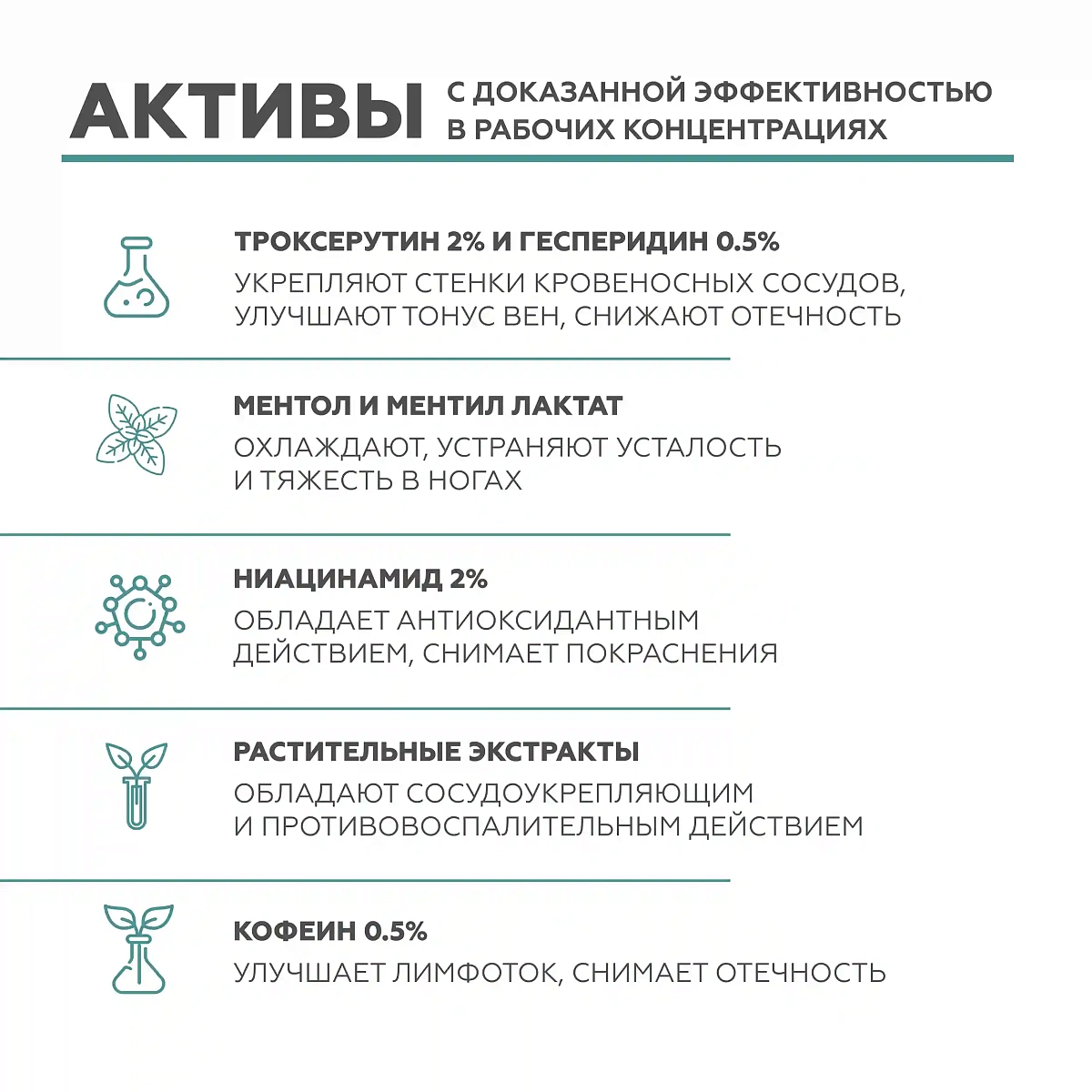 Гель сосудоукрепляющий Cryo-Intensive 8