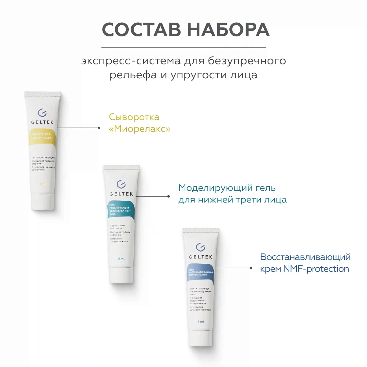 Набор миниатюр уходовой косметики для лица Гладкая кожа 3