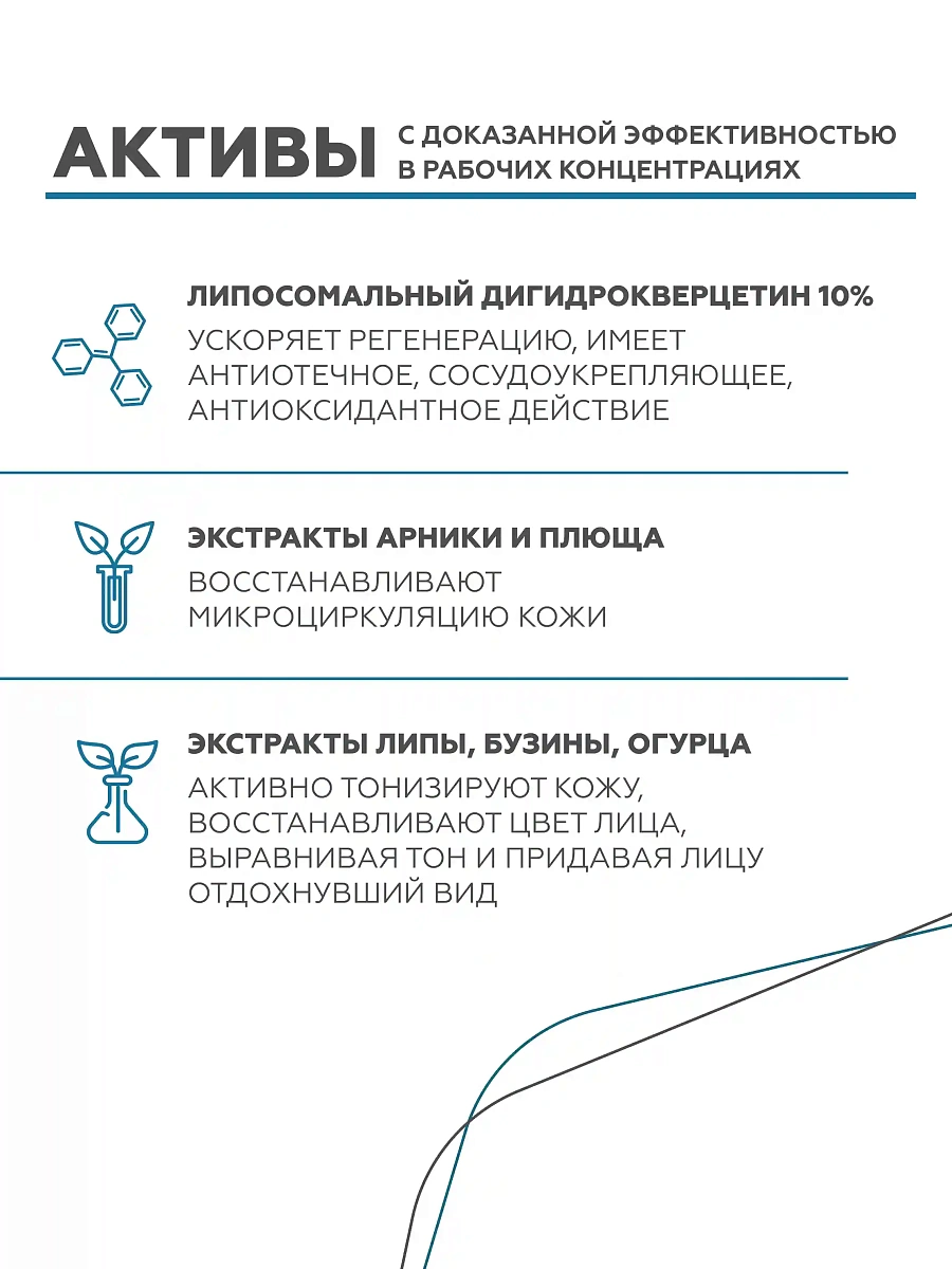 Лосьон-концентрат NEO 4