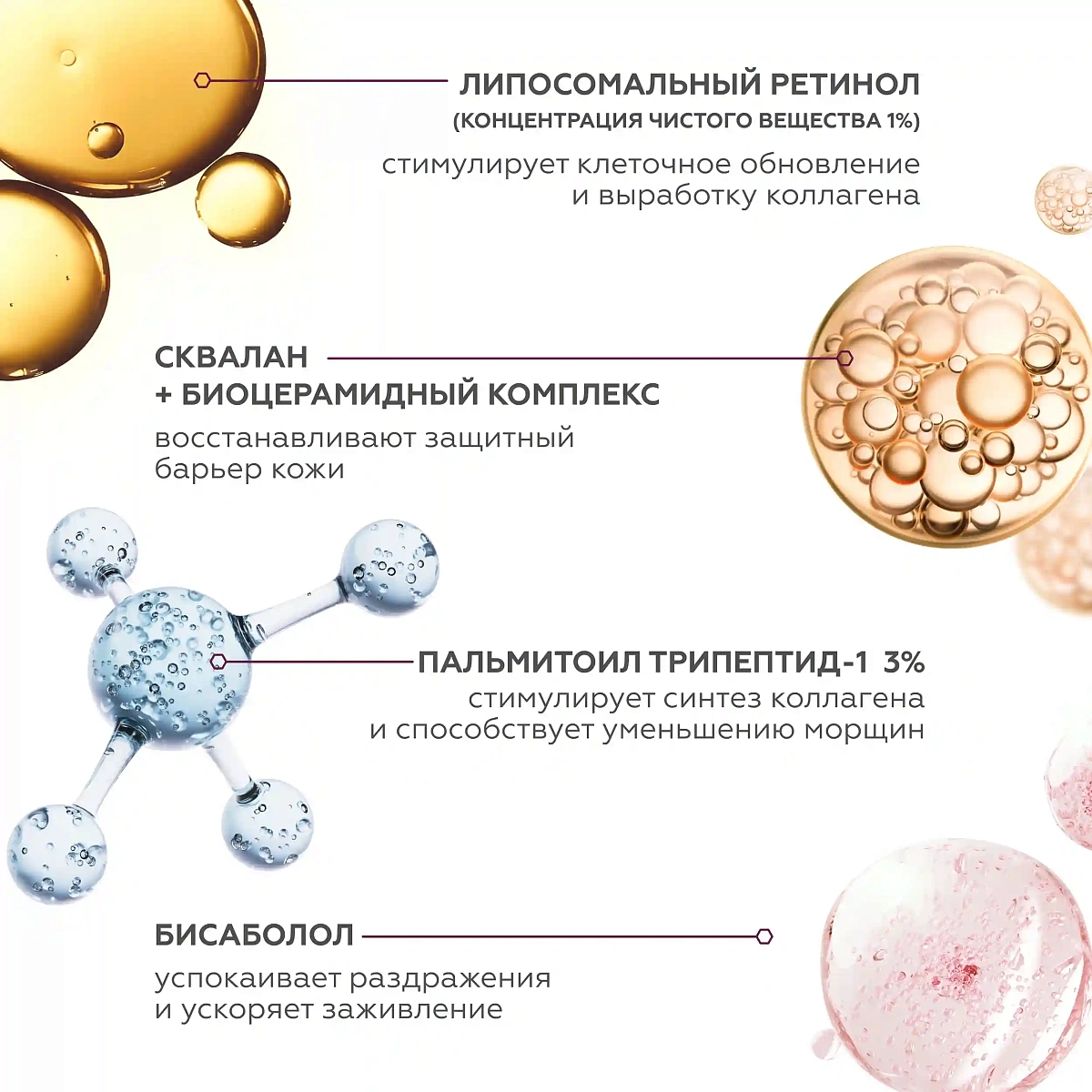 Гель Retiderm 1.0 4